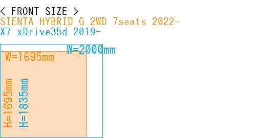 #SIENTA HYBRID G 2WD 7seats 2022- + X7 xDrive35d 2019-